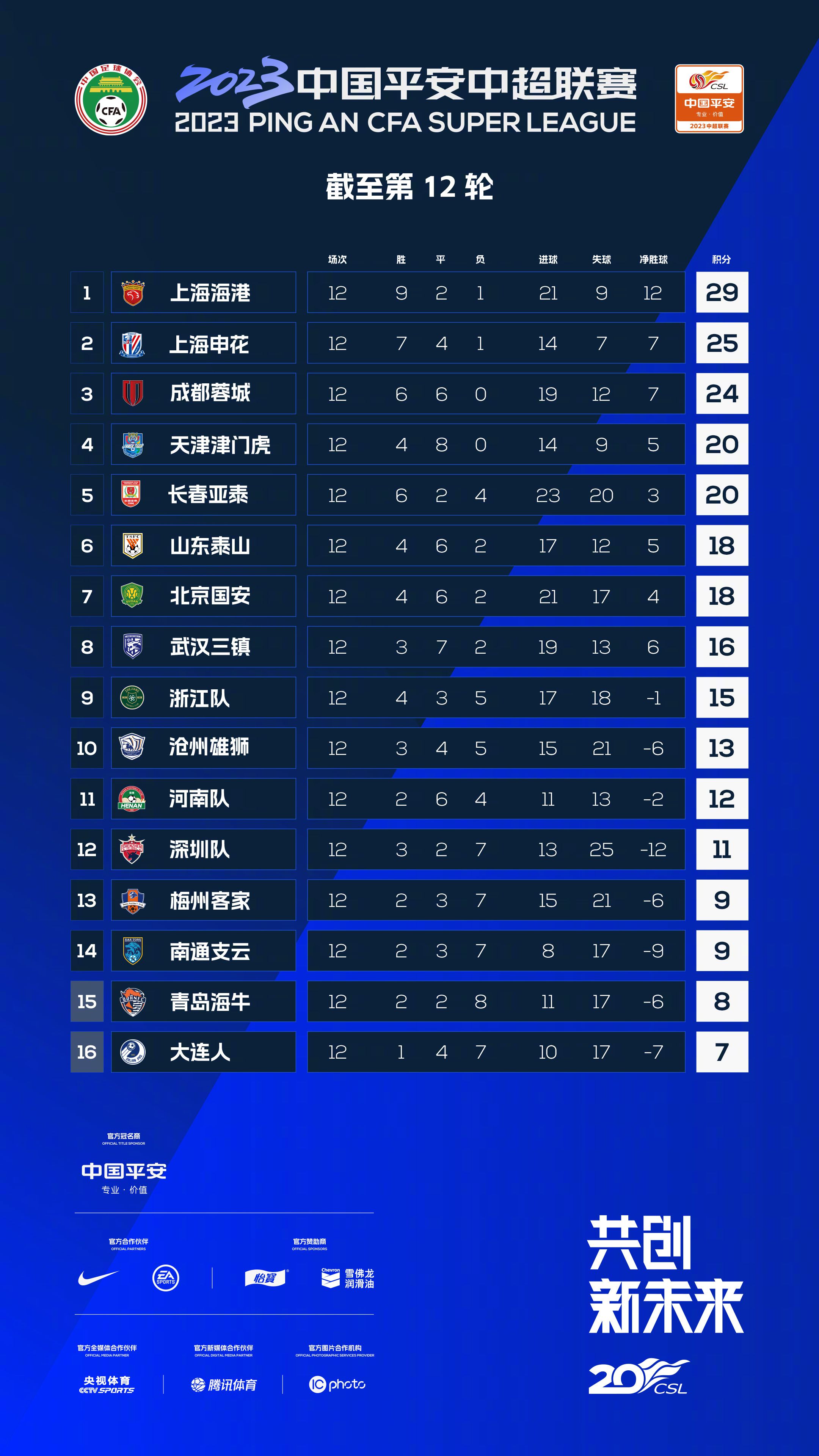 定档预告中曝光了阿吉在天色暗时遇见的两只神兽，一大一小，准备出发吃掉大家的恶梦
